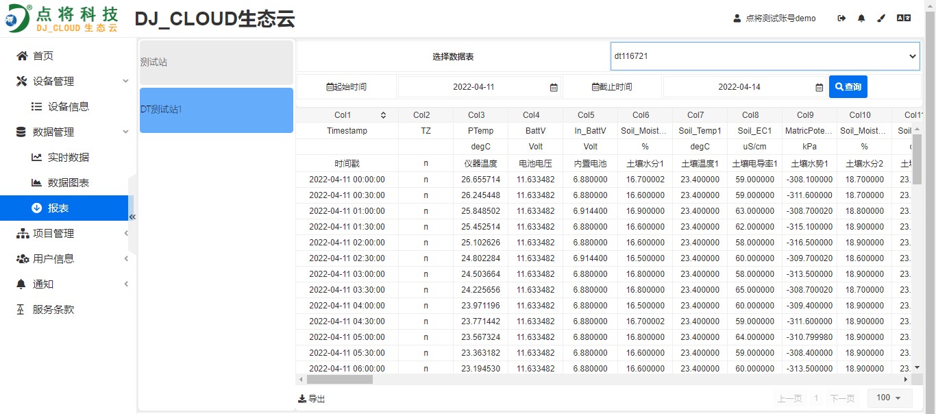 點(diǎn)將云平臺(tái)