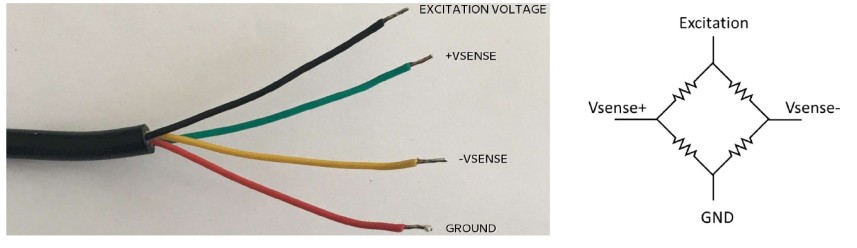 水勢(shì)傳感器