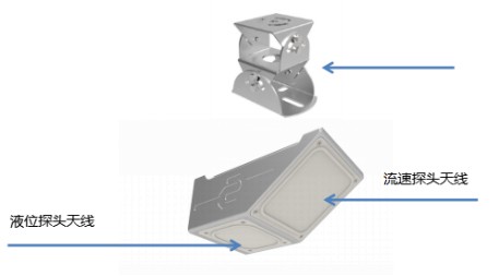 雷達(dá)流量計