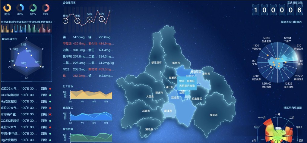 智慧大屏 智慧大屏